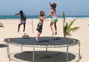 ​​​​Practices for Resilience